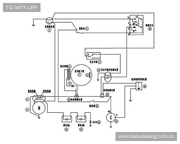 挖掘机比例控制电路断路诊断